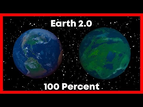 How to Get 100% Earth Similarity in Universe Sandbox