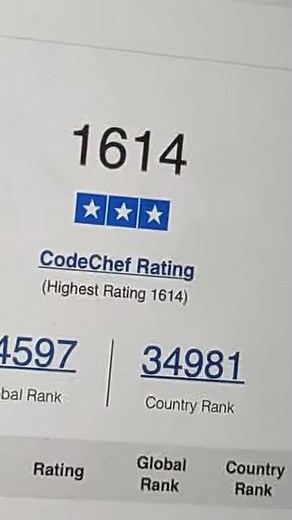 3 Months 3 Stars 🌟 @CodeChef.