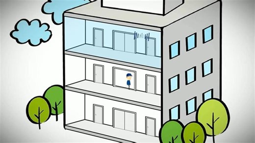 NEAT TREX - The wireless care and monitoring system | Infocontrol - Electrónica e Automatismo, S.A.