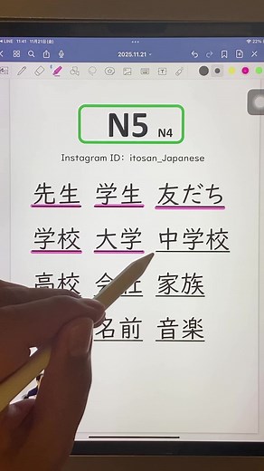 N5の漢字を日本人が読みます