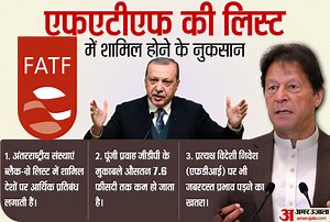 FATF: पाकिस्तान का साथ देना तुर्की को पड़ सकता है भारी, विशेषज्ञों ने बताया किस तरह से होगा नुकसान