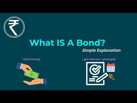 Bonds Explained for Beginners | How Bonds Work & Why They Matter