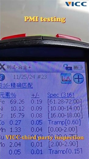 Positive Material Identification Testing—Inspection of Metal Material Composition#inspection #chain