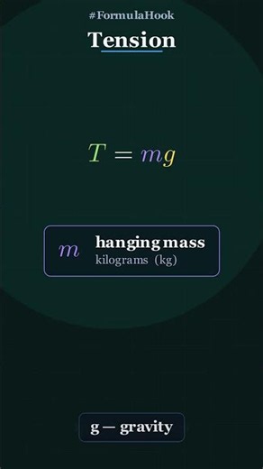 How Much Force Is in That Rope? 🪢 Tension T = mg #shorts #physics s