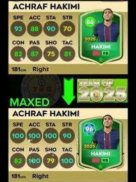 Team of 2025 max cards in DLS26