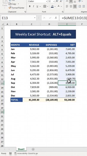 8.3K views · 79 reactions | Excel - Sum Rows and Columns At On | Data Driven Insights | Facebook