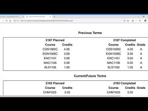 Accessing Your academic plan/MAP (My Academic Plan) at MDC: https://mdcwap.mdc.edu/IEP