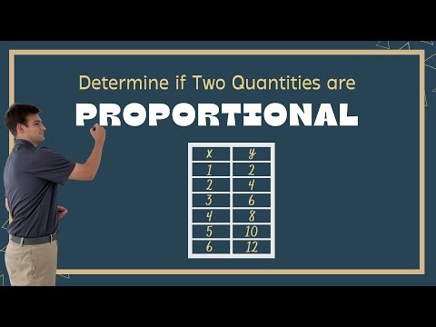 Determine if Two Quantities are Proportional