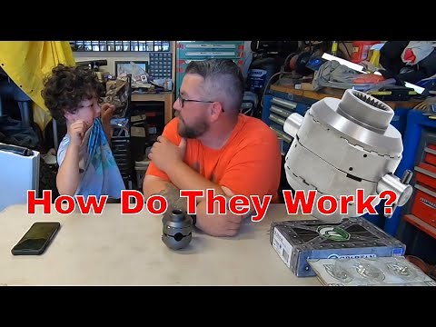 How Does A Lunchbox Locker Work?