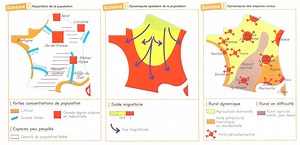 Leçon 2 : La population française:sa répartition ,ses dynamiques et son évolution