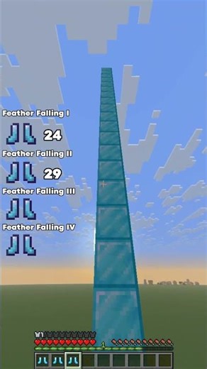 Testing Fall Damage with Feather Falling #minecraft #gaming #shorts