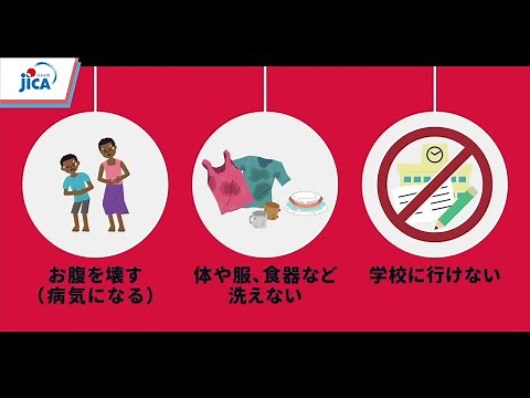 【都市開発】SDGs動画シリーズ//ゴール1//貧困をなくそう