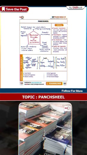 Pocket Notes For UPSC #upsc #upscmains #upscmotivation #lbsnaa #upscprelims #uppcs #motivation