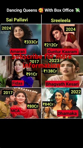Sreeleela 🥰 Vs Sai Pallavi 🥰 Dancing Queens With Box Office Records 💸 #amaran #gunturkaaram...