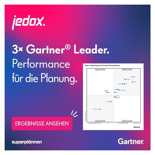2025 Gartner® Magic Quadrant™ für Finanzplanungssoftware | Jedox