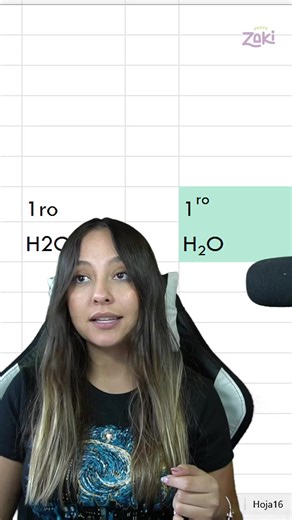 Índice y subíndice en #excel #excelparatodos #excelparaprincipiantes #excelfacil #exceltime y subíndice e#exceln