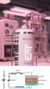 working principal of capacitor#automobile #capacitor #motivation#physics#facts#electronic#technology