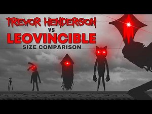 Trevor Henderson VS Leovincible | Siren Head VS Train Eater | Size Comparison 2026 | True Scale