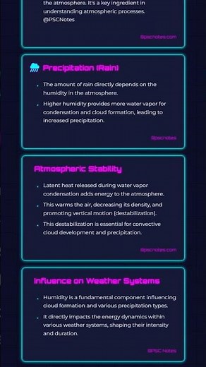 Role of Humidity in Atmospheric Stability and Weather Systems