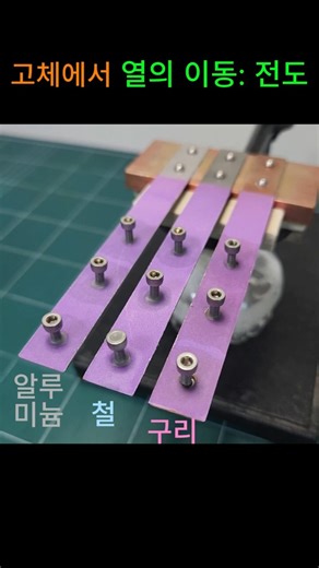 고체에서 열의 이동: 전도 #scienceexperiment #heattransfer #conduction #metal #solid