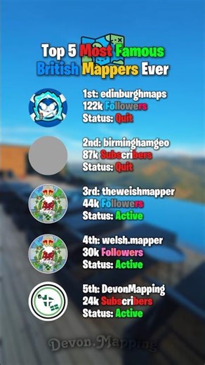 Top 5 Most Famous British Mappers Ever. #map #mapper #mapping #geography #history