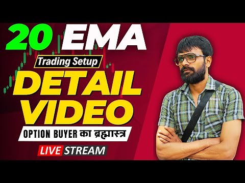 SECRET SETUP of 20 EMA Trading Strategy: Rules Explained #20ema #tradingsetup #priceaction