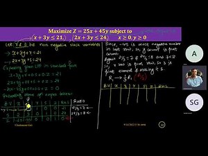 Simplex Method | Full Explanation || NEB | Grade 12 |