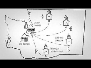 Module 3: Learning in Washington State