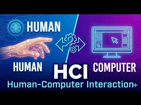 Human Computer Interaction (HCI) - Review and Discussions of the topic