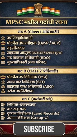 #mpsc,#mpsc2026,#mpscaspirant,#mpscpreparation,#mpscstudy,#mpscstudents,#mpscexam,#mpscguide
