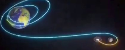 They won’t land on the moon in 2026 but landed there in 1969. They know they can't fake it now because it'd be too easily to expose their lies, which will in turn put gravity, planets, evolution, and everything else under serious analysis. We're being fooled but it is what it is.