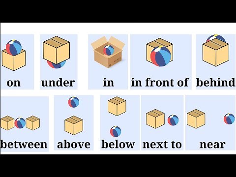 Prepositions of Place | Learn English