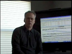 A Forex Trader's VantagePoint Software Review