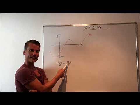 Definitions- und Wertemenge