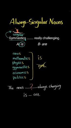 Singular Words Ending in S: English Grammar Explained