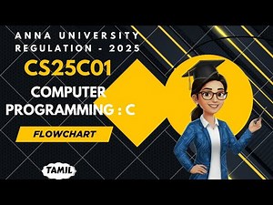 Flowcharts in Computer Programming : C tamil||CS25C01||Anna University regulation 2025.#flowchart
