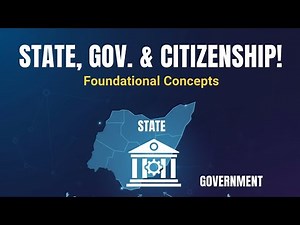 #freshman civic and moral chapter 4/part 1/state, government and citizenship