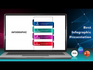 Infographic Animation PowerPoint | powerpoint presentation skill.