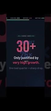 P/E Ratio explained in just 2 minutes!
