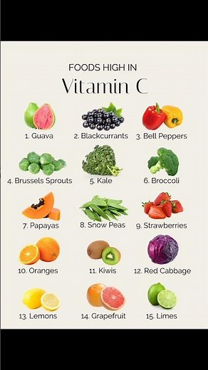 Top 15 Delicious High Vitamin C Foods