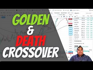 Golden Crossover & Death Crossover Strategy | Moving Average Trading Strategy for Swing Trading