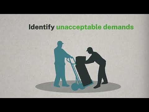 Good work design - Addressing work demands