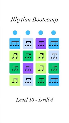Rhythm Bootcamp | Level 10 - Drill 4