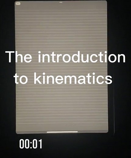 Abstract Review on TikTok