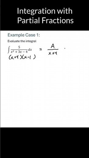 Partial Fractions Case 1