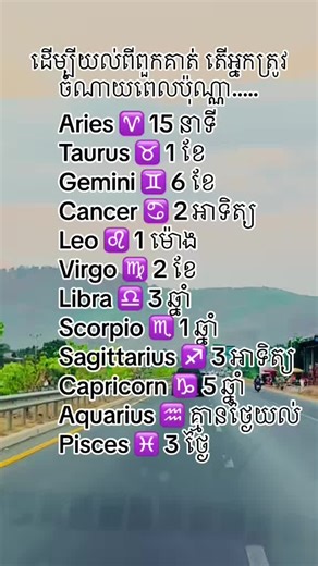 Understanding Aquarius Traits and Characteristics