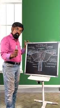Women Health Awareness | Every Woman Must Know | Dr. Rajasekar