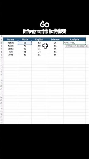 How to Use the OR Function in Excel