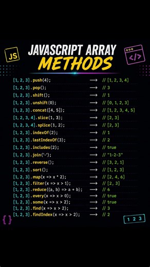 JavaScript Array Methods Cheat Sheet 🔥 (Save This!)