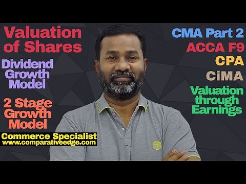 Valuation of Shares | Fair Value of Stocks | Intrinsic Value of Shares | Market Value of Shares |